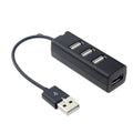 Mini USB Port